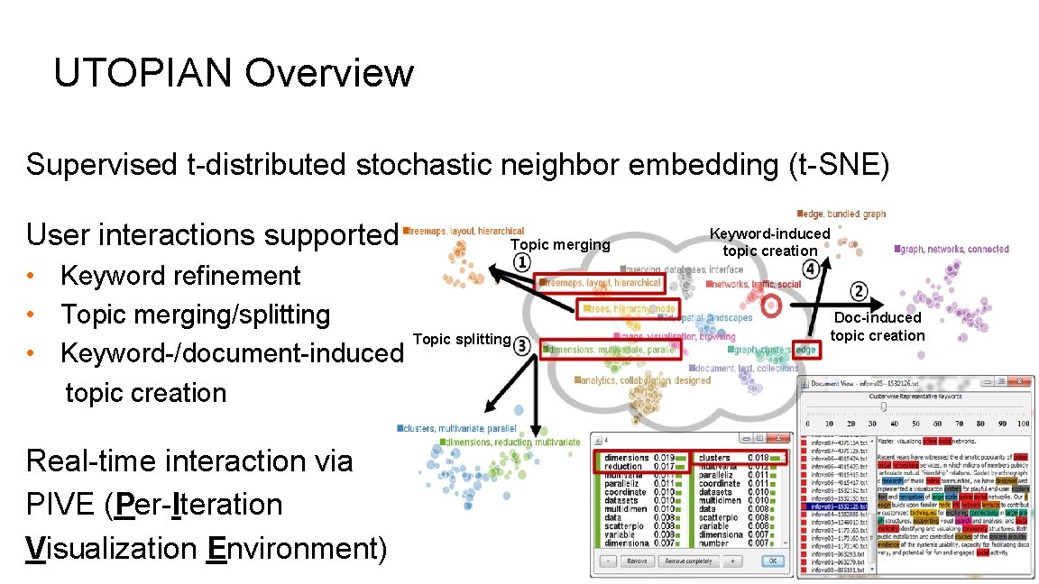 UTOPIAN Overview Supervised t-distributed stochastic neighbor embedding (t-SNE) User interactions supported • Keyword refinement