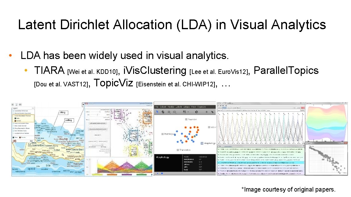 Latent Dirichlet Allocation (LDA) in Visual Analytics • LDA has been widely used in