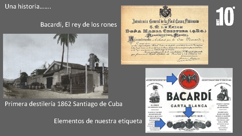 Una historia……. Bacardi, El rey de los rones Primera destilería 1862 Santiago de Cuba