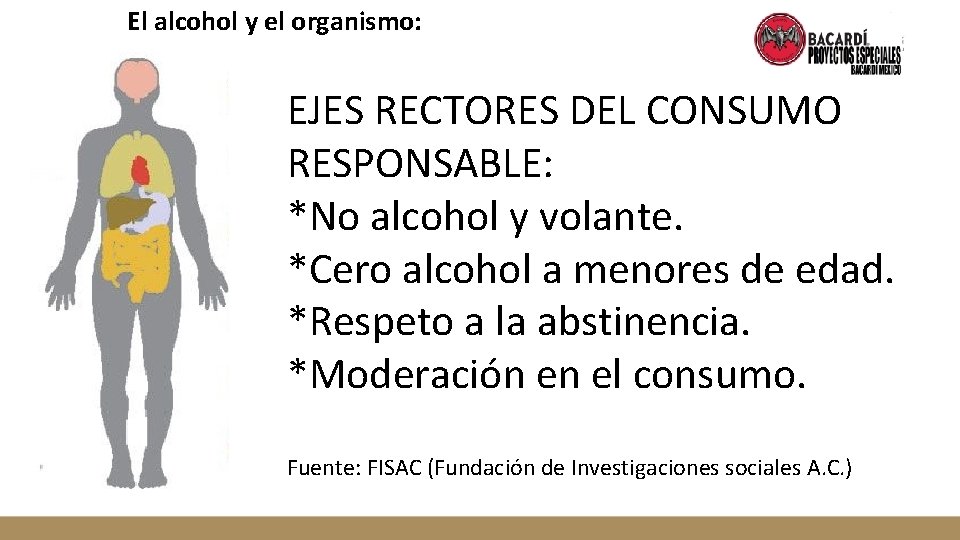 El alcohol y el organismo: EJES RECTORES DEL CONSUMO RESPONSABLE: *No alcohol y volante.
