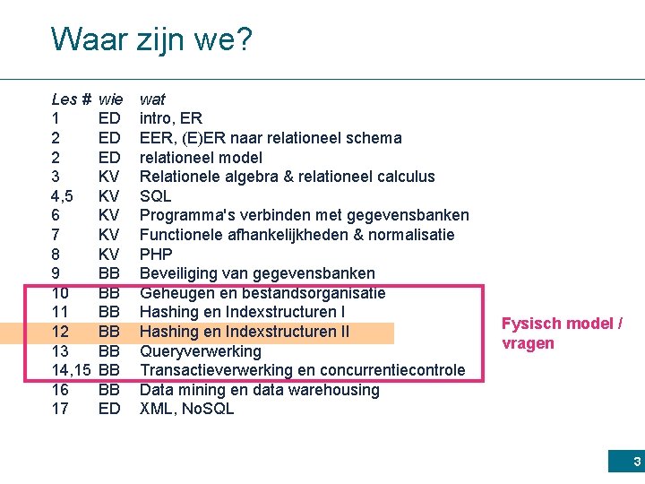 Waar zijn we? Les # 1 2 2 3 4, 5 6 7 8