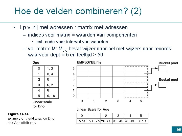 Hoe de velden combineren? (2) • i. p. v. rij met adressen : matrix