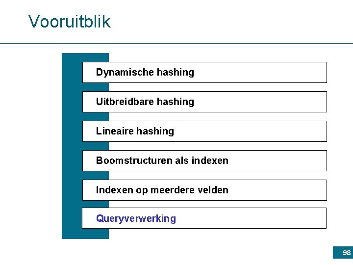 Vooruitblik Dynamische hashing Uitbreidbare hashing Lineaire hashing Boomstructuren als indexen Indexen op meerdere velden