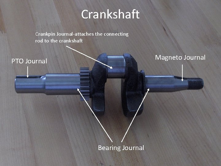 Crankshaft Crankpin Journal-attaches the connecting rod to the crankshaft Magneto Journal PTO Journal Bearing