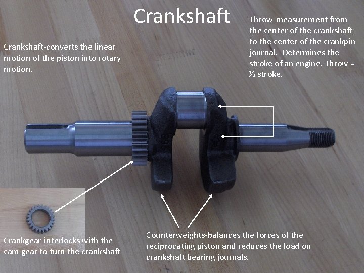 Crankshaft-converts the linear motion of the piston into rotary motion. Crankgear-interlocks with the cam