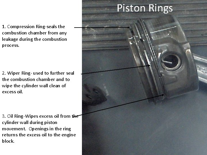 Piston Rings 1. Compression Ring-seals the combustion chamber from any leakage during the combustion