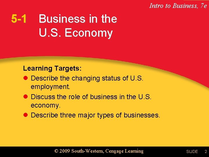 Intro to Business, 7 e 5 -1 Business in the U. S. Economy Learning
