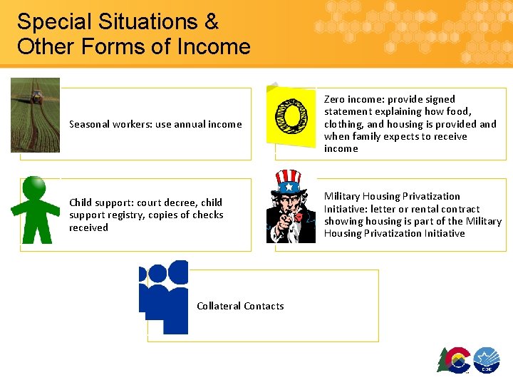 Special Situations & Other Forms of Income Seasonal workers: use annual income Zero income: