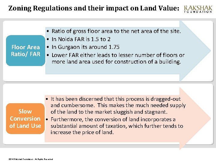 Zoning Regulations and their impact on Land Value: • • Floor Area • Ratio/