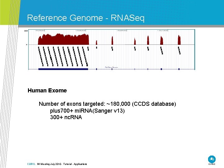 Reference Genome - RNASeq Human Exome Number of exons targeted: ~180, 000 (CCDS database)