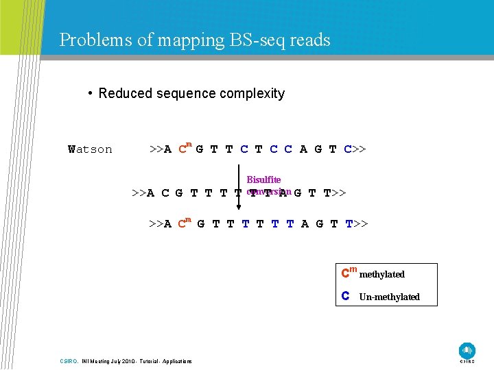Problems of mapping BS-seq reads • Reduced sequence complexity Watson >>A Cm G T