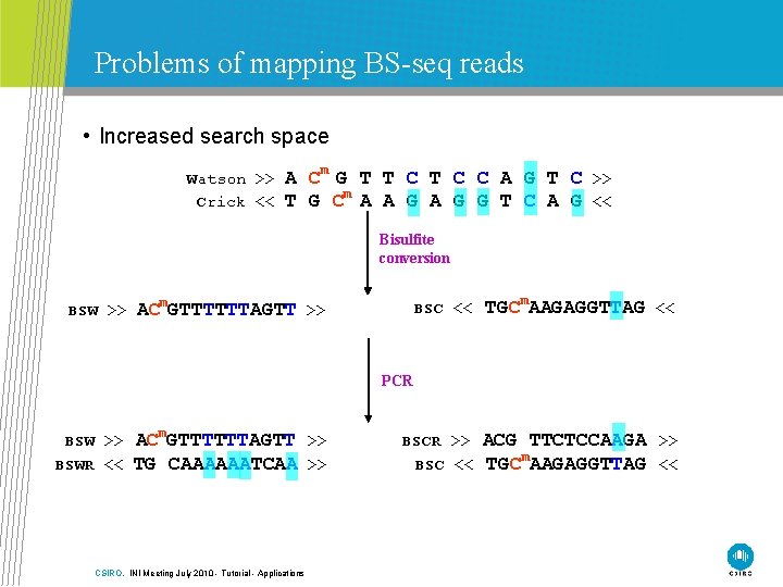 Problems of mapping BS-seq reads • Increased search space Watson >> Crick << A