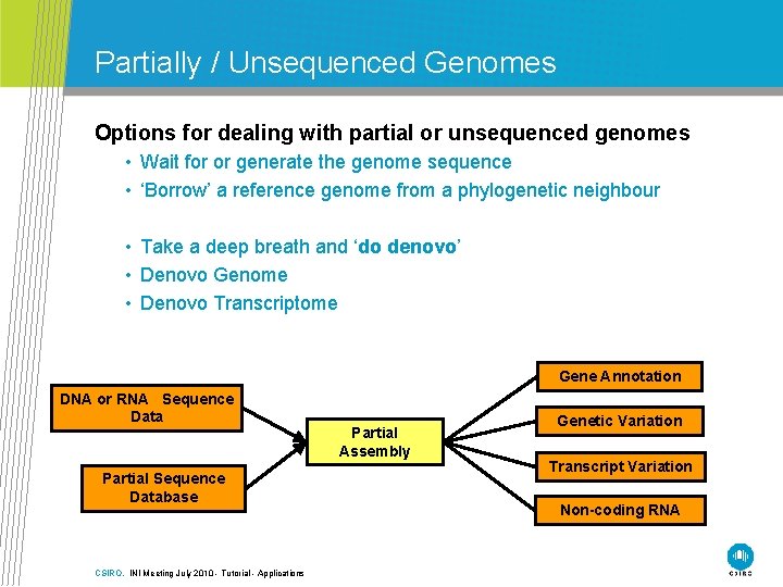 Partially / Unsequenced Genomes Options for dealing with partial or unsequenced genomes • Wait