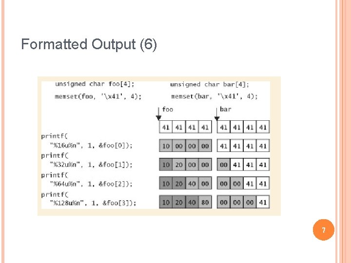 SECURE PROGRAMMING 6 BUFFER OVERFLOW STRINGS AND INTEGERS image.