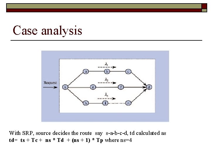 Case analysis With SRP, source decides the route say s-a-b-c-d, td calculated as td=