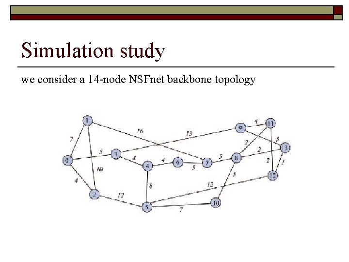 Simulation study we consider a 14 -node NSFnet backbone topology 