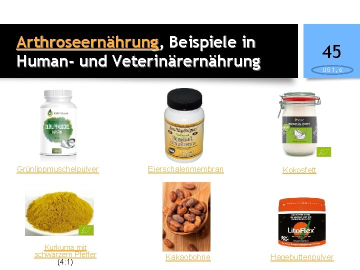Arthroseernährung, Beispiele in Human- und Veterinärernährung Grünlippmuschelpulver Kurkuma mit schwarzem Pfeffer (4: 1) Eierschalenmembran