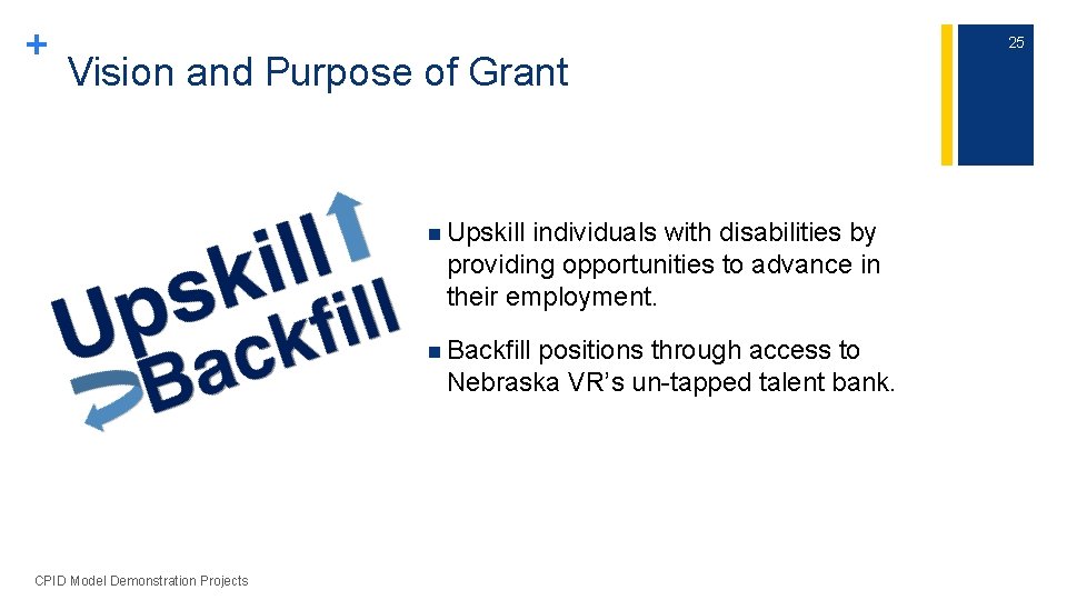 + Vision and Purpose of Grant n Upskill individuals with disabilities by providing opportunities