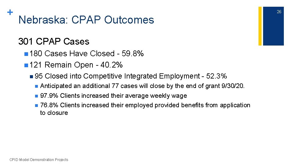 + Nebraska: CPAP Outcomes 301 CPAP Cases n 180 Cases Have Closed - 59.