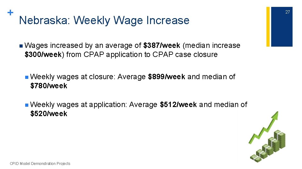 + Nebraska: Weekly Wage Increase n Wages increased by an average of $387/week (median