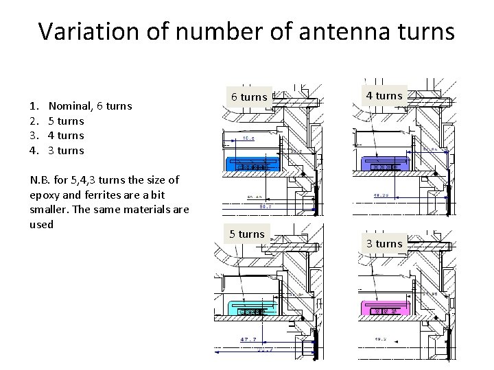 Variation of number of antenna turns 1. 2. 3. 4. Nominal, 6 turns 5