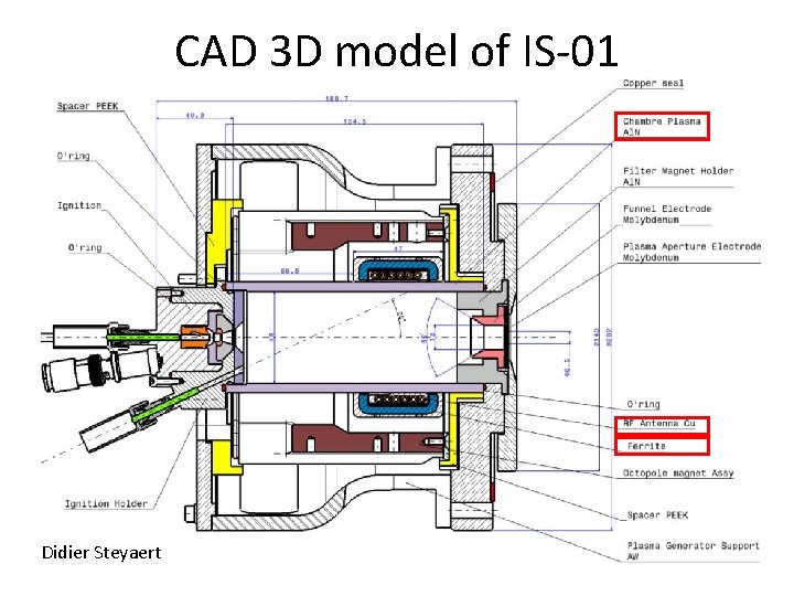 CAD 3 D model of IS-01 Didier Steyaert 