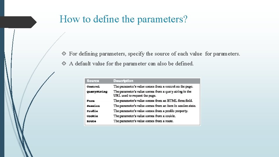 How to define the parameters? For defining parameters, specify the source of each value How to define the parameters? For defining parameters, specify the source of each value
