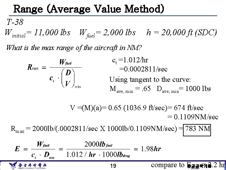 Range (Average Value Method) T-38 Winitial= 11, 000 lbs Wfuel= 2, 000 lbs h