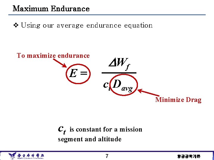 Maximum Endurance v Using our average endurance equation To maximize endurance E= D Wf