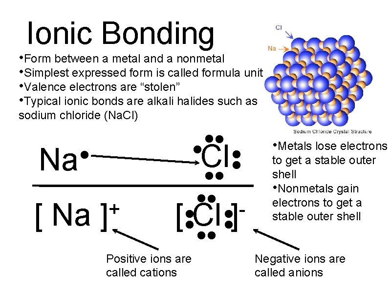 Ionic Bonding • Form between a metal and a nonmetal • Simplest expressed form