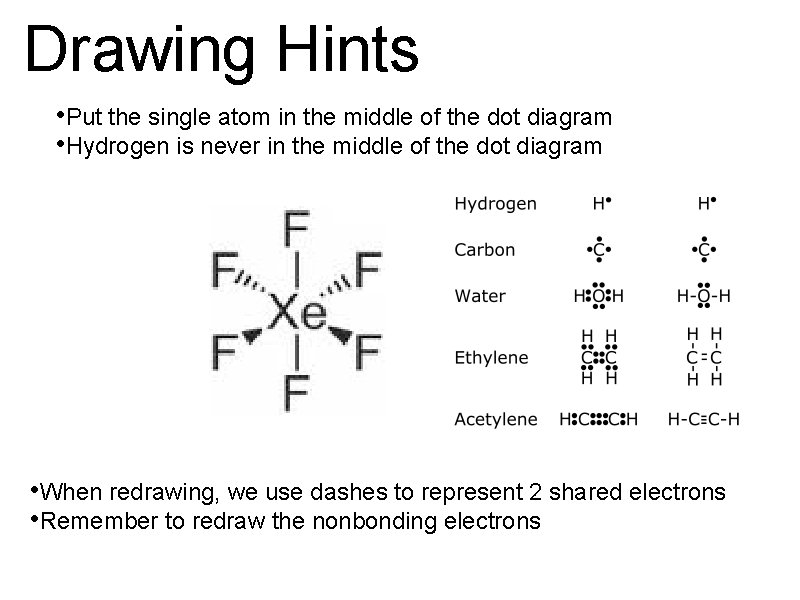 Drawing Hints • Put the single atom in the middle of the dot diagram