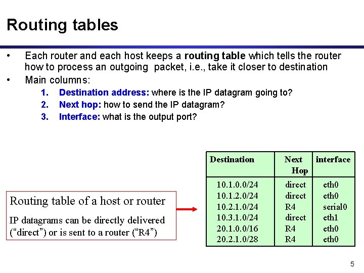 Routing tables • • Each router and each host keeps a routing table which