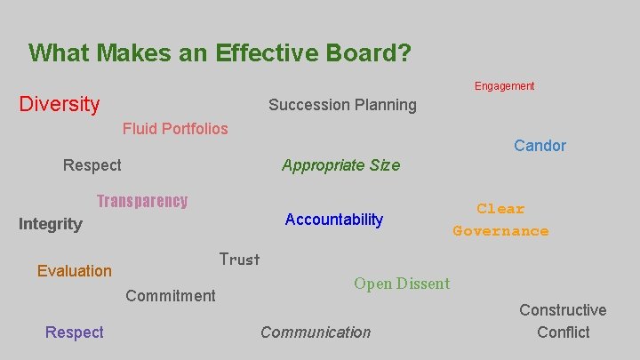What Makes an Effective Board? Engagement Diversity Succession Planning Fluid Portfolios Candor Respect Appropriate