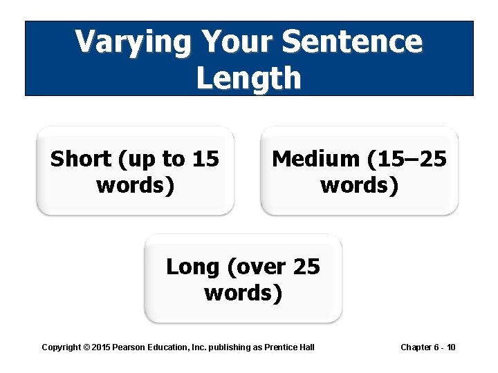 Varying Your Sentence Length Short (up to 15 words) Medium (15– 25 words) Long