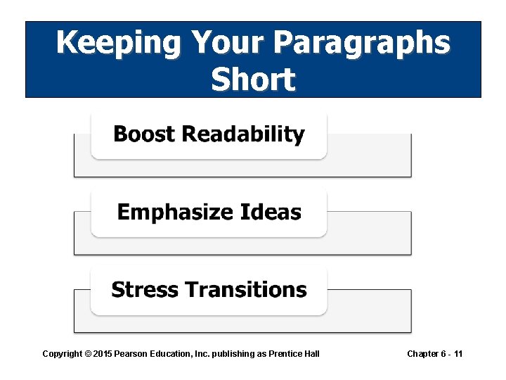 Keeping Your Paragraphs Short Copyright © 2015 Pearson Education, Inc. publishing as Prentice Hall