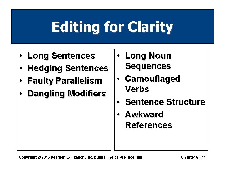 Editing for Clarity • • Long Sentences • Long Noun Sequences Hedging Sentences •