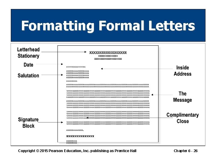 Formatting Formal Letters Copyright © 2015 Pearson Education, Inc. publishing as Prentice Hall Chapter