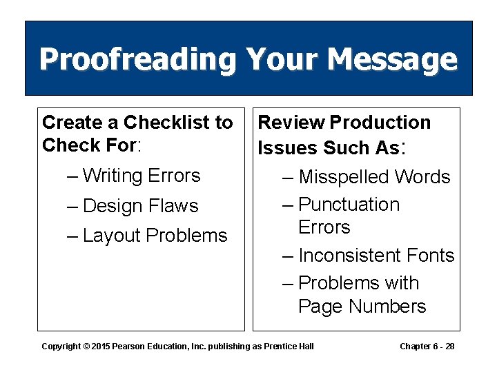 Proofreading Your Message Create a Checklist to Check For: – Writing Errors – Design