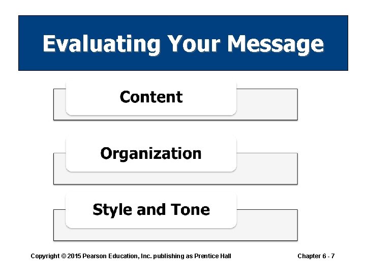 Evaluating Your Message Copyright © 2015 Pearson Education, Inc. publishing as Prentice Hall Chapter