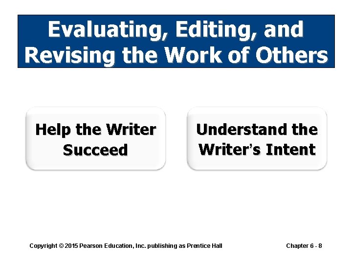 Evaluating, Editing, and Revising the Work of Others Help the Writer Succeed Understand the