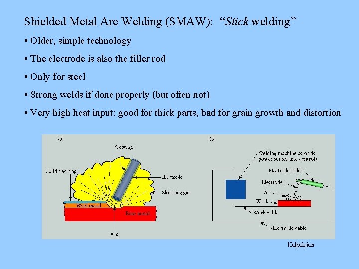 Shielded Metal Arc Welding (SMAW): “Stick welding” • Older, simple technology • The electrode