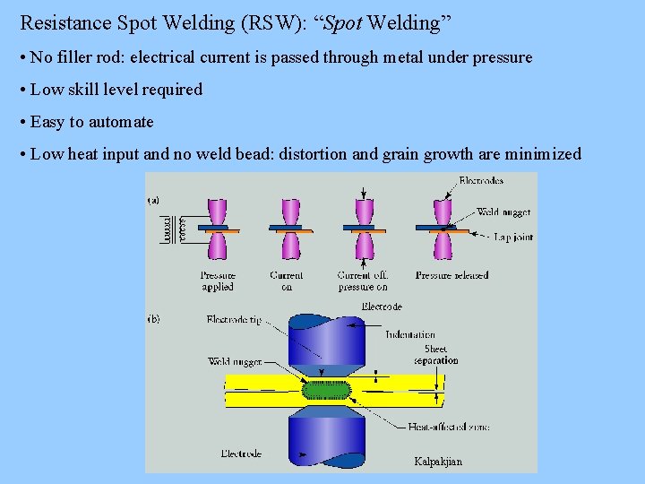 Resistance Spot Welding (RSW): “Spot Welding” • No filler rod: electrical current is passed Resistance Spot Welding (RSW): “Spot Welding” • No filler rod: electrical current is passed