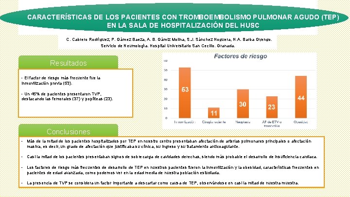 CARACTERÍSTICAS DE LOS PACIENTES CON TROMBOEMBOLISMO PULMONAR AGUDO (TEP) EN LA SALA DE HOSPITALIZACIÓN