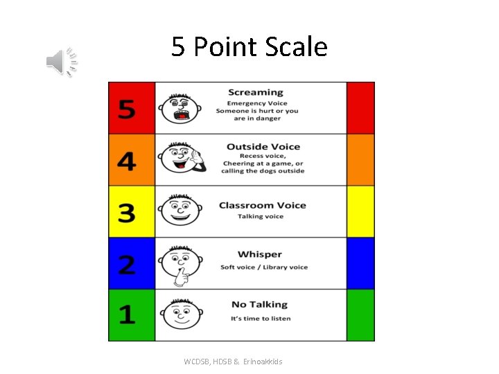 5 Point Scale WCDSB, HDSB & Erinoakkids 