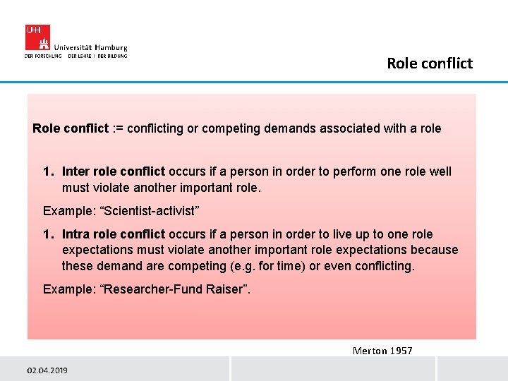Role conflict : = conflicting or competing demands associated with a role 1. Inter