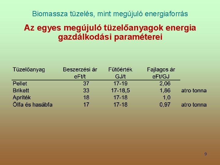 Biomassza tüzelés, mint megújuló energiaforrás Az egyes megújuló tüzelőanyagok energia gazdálkodási paraméterei 9 