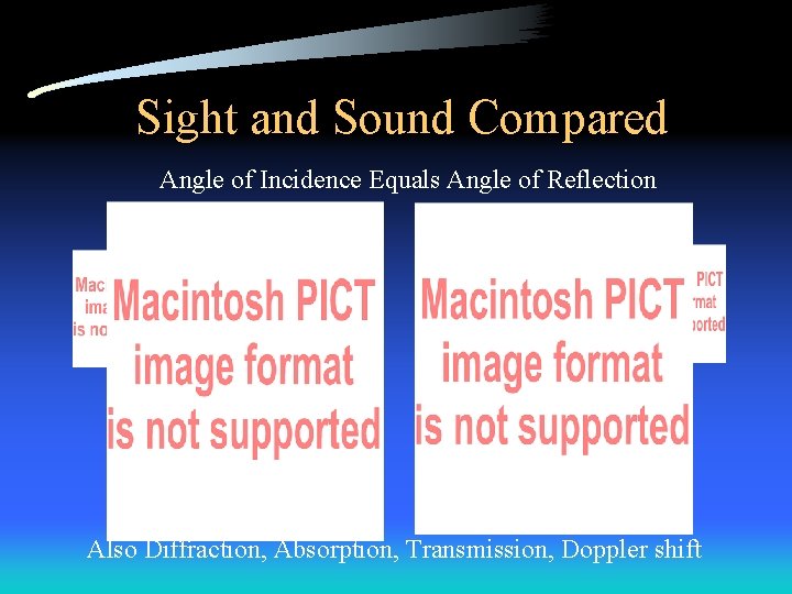 Sight and Sound Compared Angle of Incidence Equals Angle of Reflection Also Diffraction, Absorption,