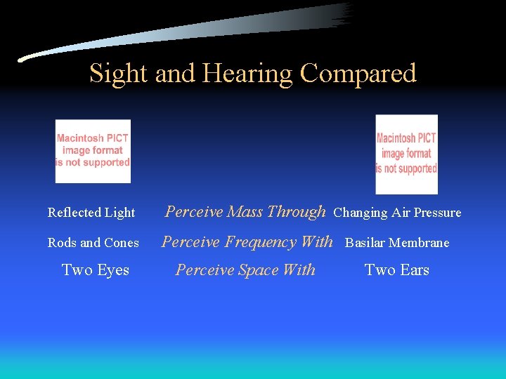 Sight and Hearing Compared Reflected Light Perceive Mass Through Changing Air Pressure Rods and