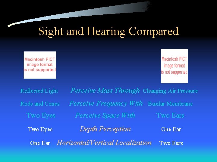 Sight and Hearing Compared Reflected Light Perceive Mass Through Changing Air Pressure Rods and