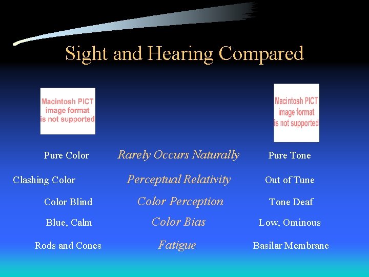 Sight and Hearing Compared Rarely Occurs Naturally Pure Tone Perceptual Relativity Out of Tune